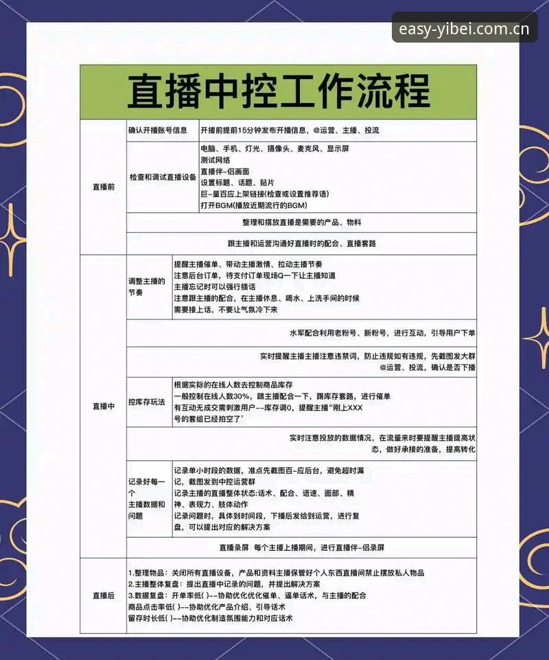 易贝体育官网iOS版安装与使用教程：从下载到观看赛事直播全流程