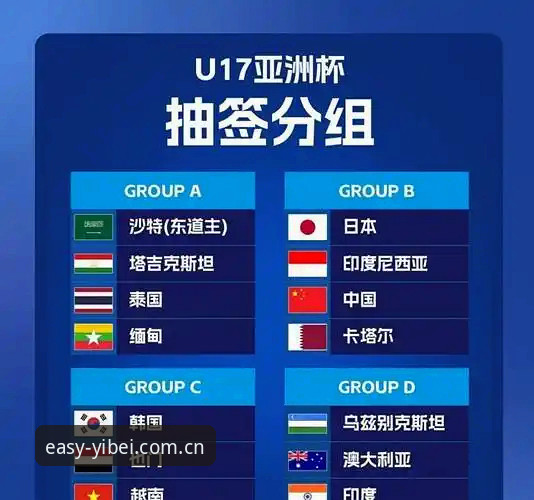 U17世界杯观赛指南：从抽签分组到易贝体育平台沉浸式体验
